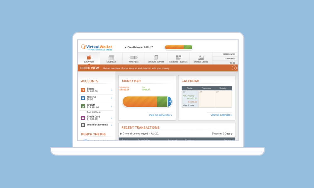 Pnc Bank Virtual Wallet (1000x598), Png Download