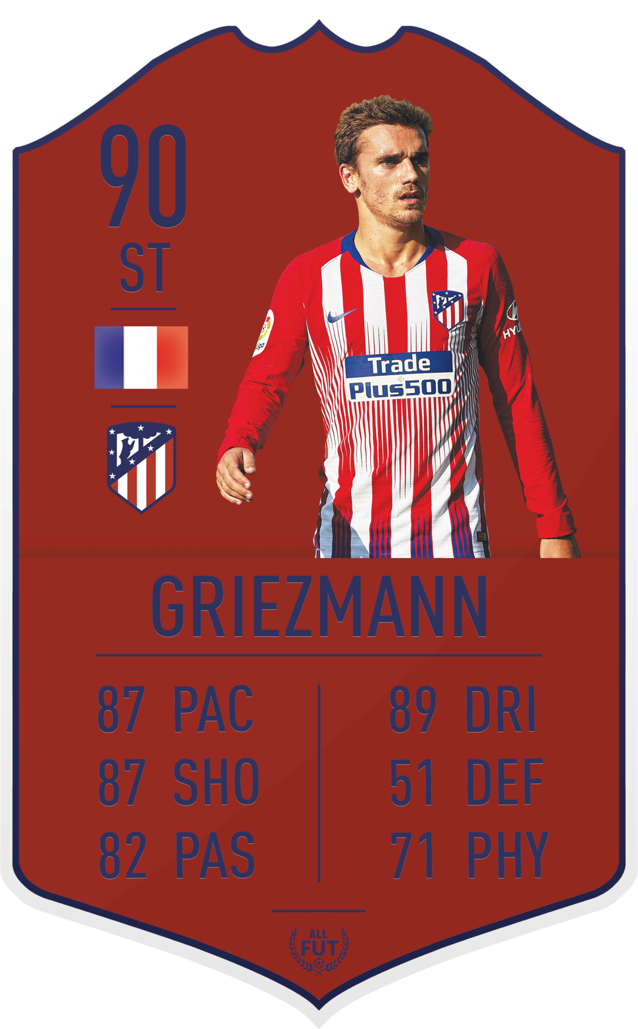 Atletico Madrid Pre Made Player Card - Edit Griezmann (1270x2048), Png Download