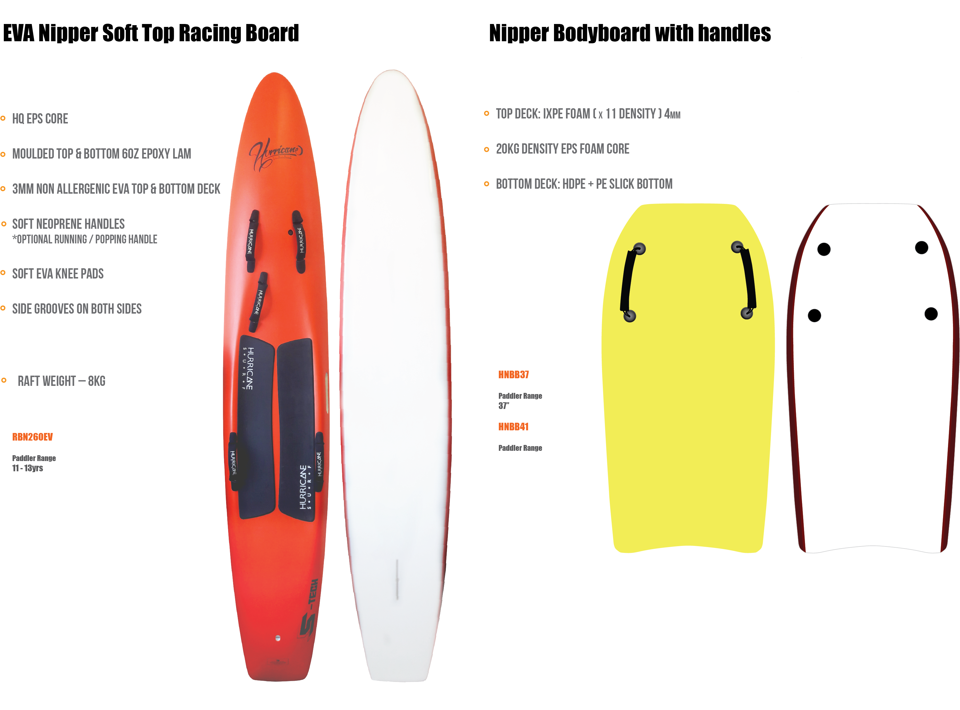Race Board Handles - Surfboard (3295x2705), Png Download