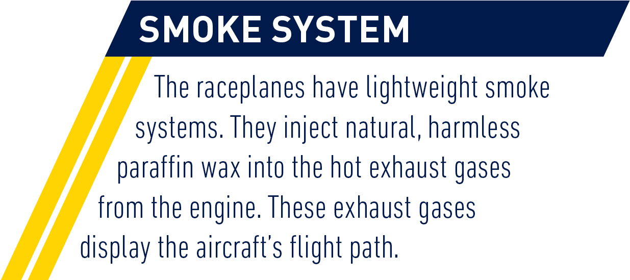 Plane Types - Alarm (1400x800), Png Download