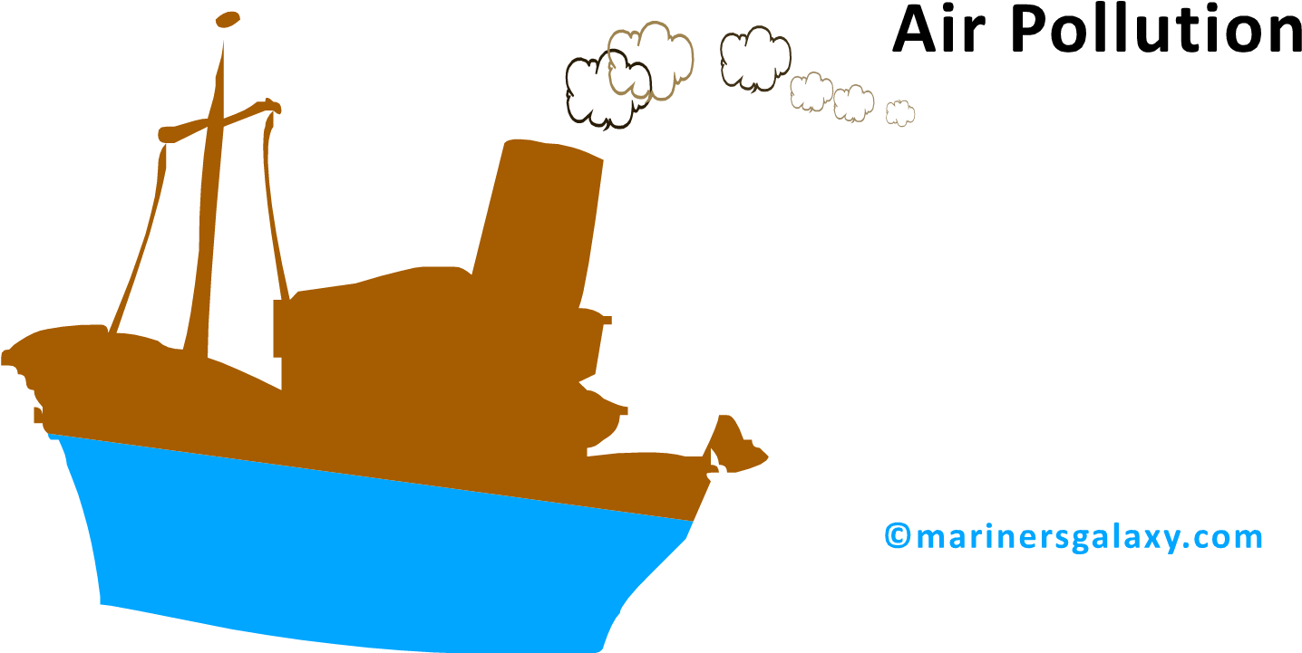 Control Of Emission From Ships Exhaust Smoke (1545x772), Png Download