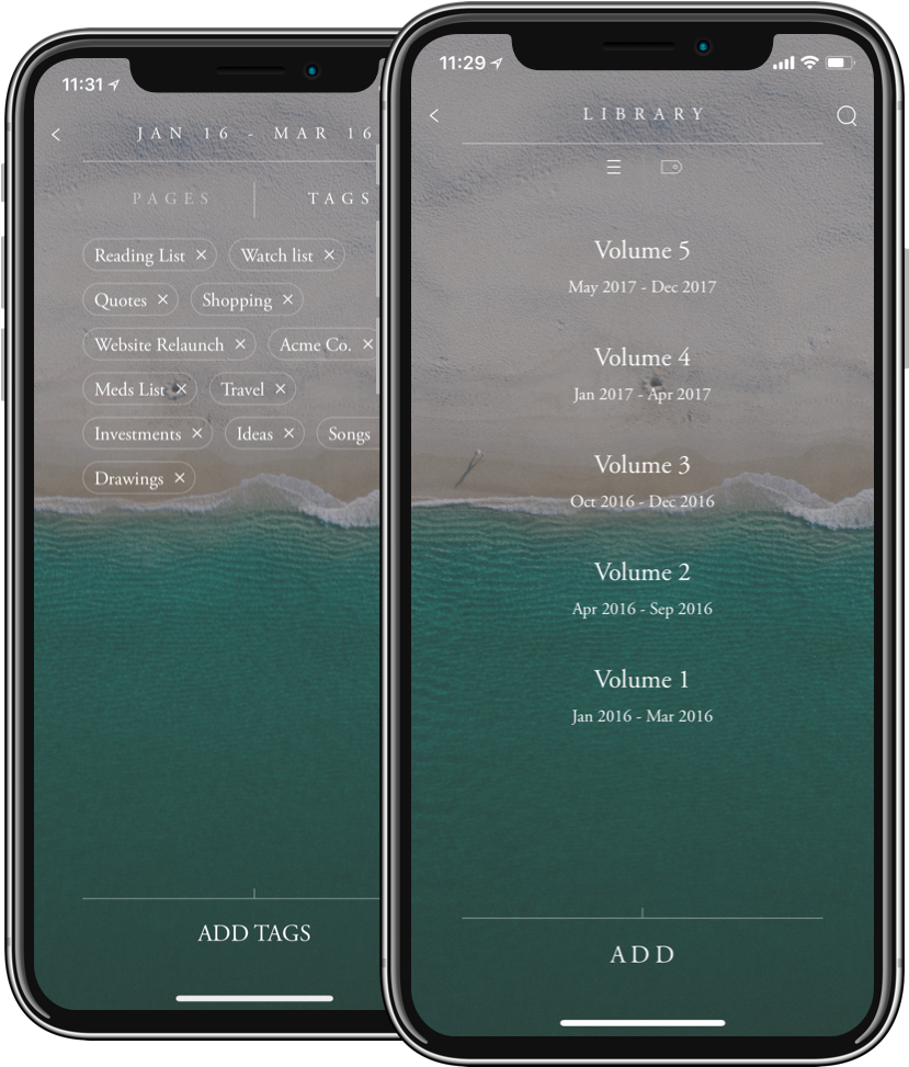The Library - Bullet Journal Companion (1160x1160), Png Download