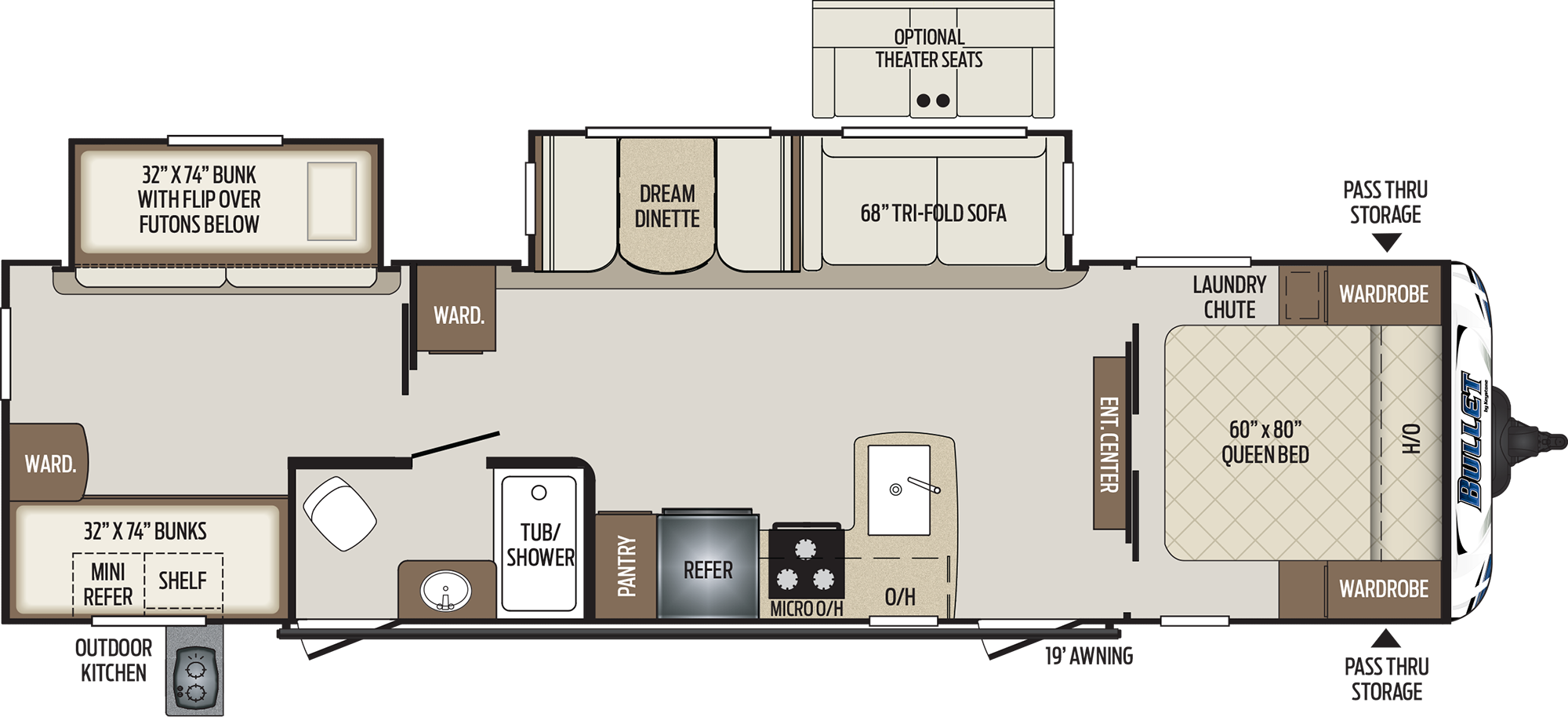 Bullet 308bhswe Travel Trailer - Bullet 308bhs Travel Trailer (2000x914), Png Download