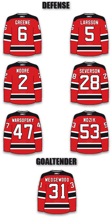 [ Img] - Team (700x720), Png Download