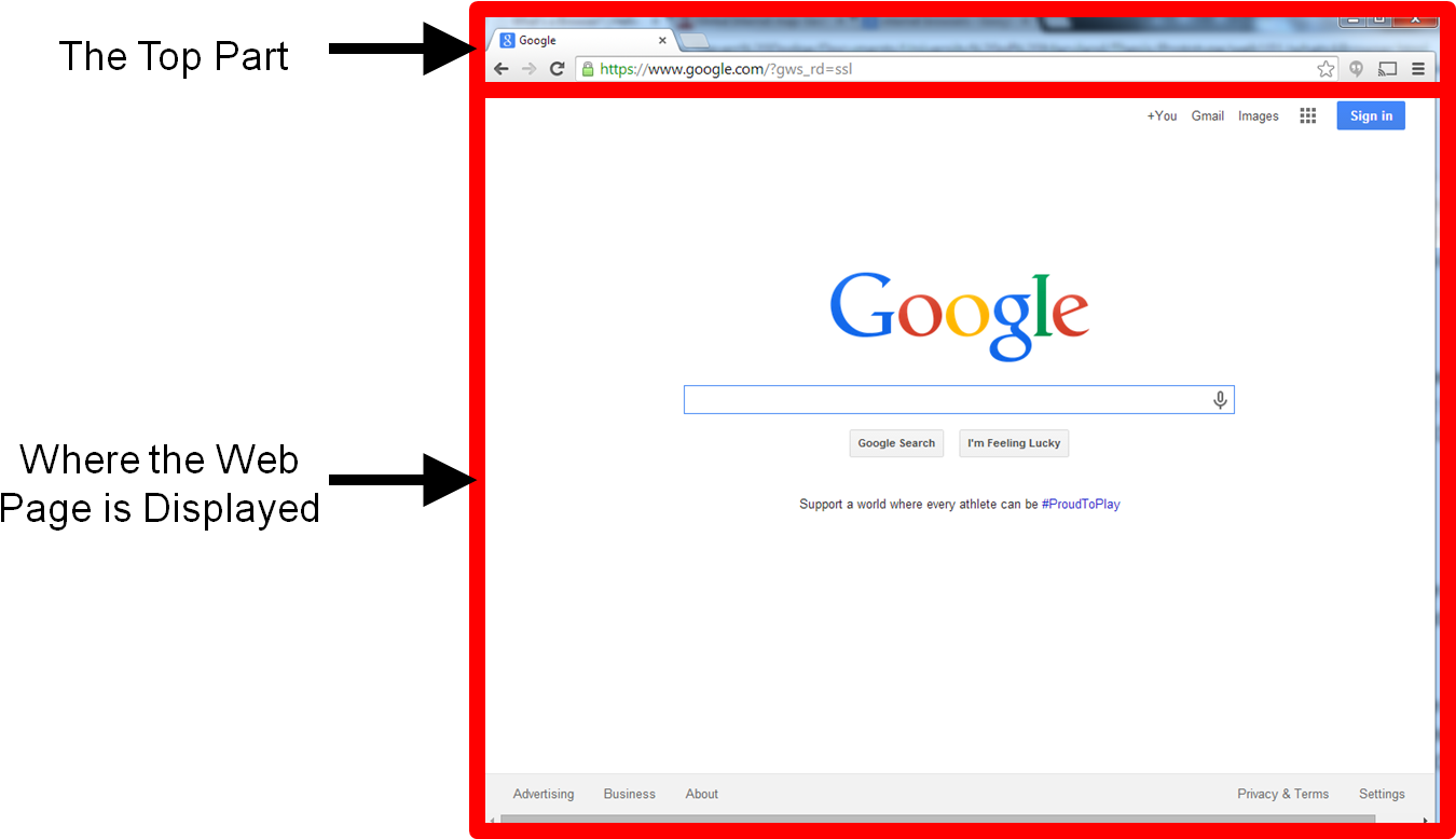 The Two Main Sections Of The Google Chrome Browser - Google (1377x785), Png Download