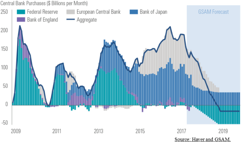 Even As Its Peers In The U - Diagram (782x464), Png Download
