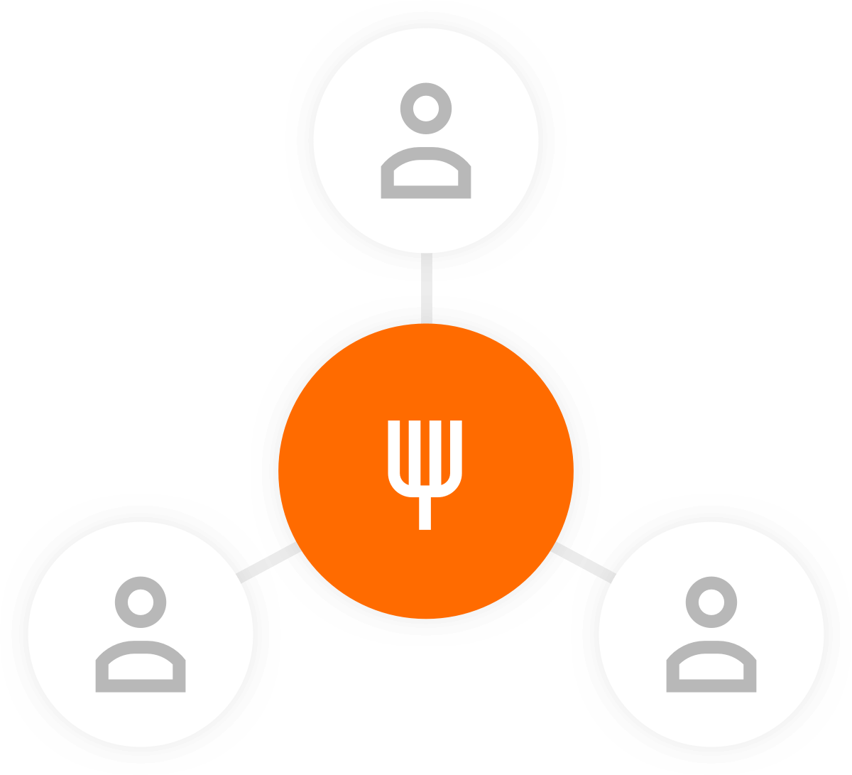 Outbound Payments - Circle (1200x1091), Png Download