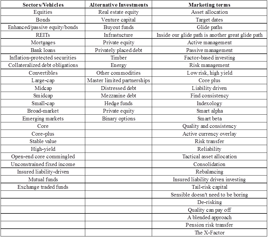 Investment Descriptors - 駒 大 苫小牧 アイス ホッケー (934x825), Png Download