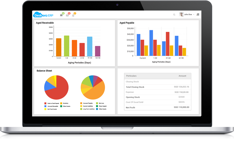 Deskera Erp Financial Management - Enterprise Resource Planning (912x551), Png Download