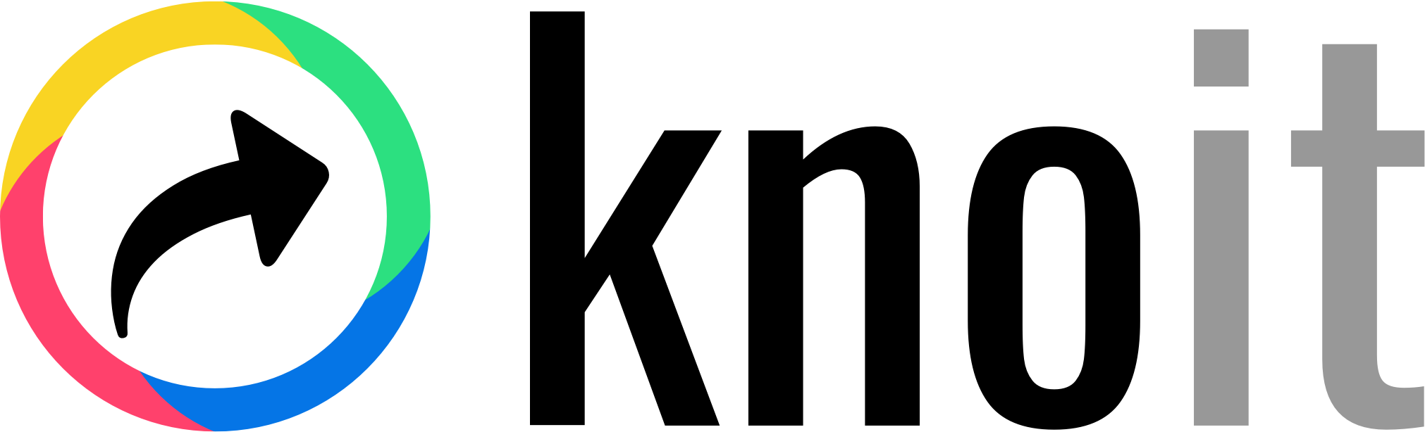 Growth Begins Here - Statistical Graphics (2022x614), Png Download