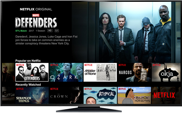 Apps On Your Hopper - Sony Co (829x560), Png Download