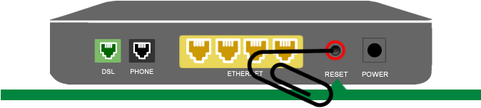 How To Reset Your Modem To Factory Defaults - Internet (673x194), Png Download