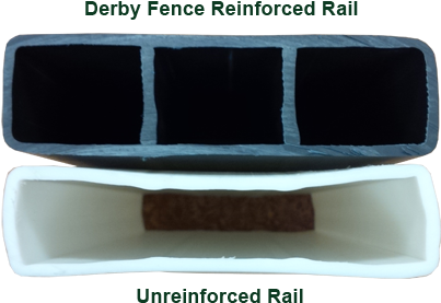 Derby Fence Is The Right Choice In Safe, Durable, And - Eye Shadow (600x300), Png Download