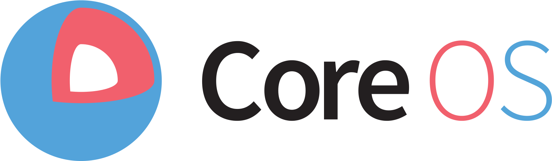 Coreos Logo Cropped - Core Os (2000x693), Png Download