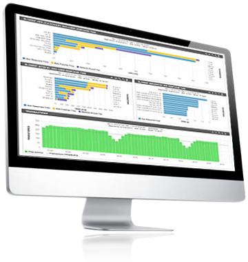 Centurylink Performance Manager Provides Visibility - Apple Imac - 21.5" Led - Core I3 3.1 Ghz - 2 Gb Ram (488x385), Png Download
