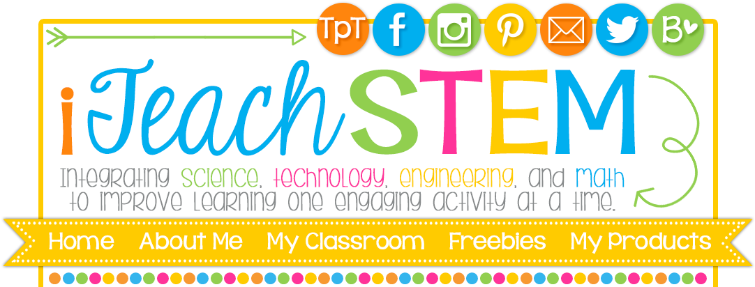 Integrating Science, Technology, Engineering, And Math - Science Technology Engineering Math Posters (1096x413), Png Download