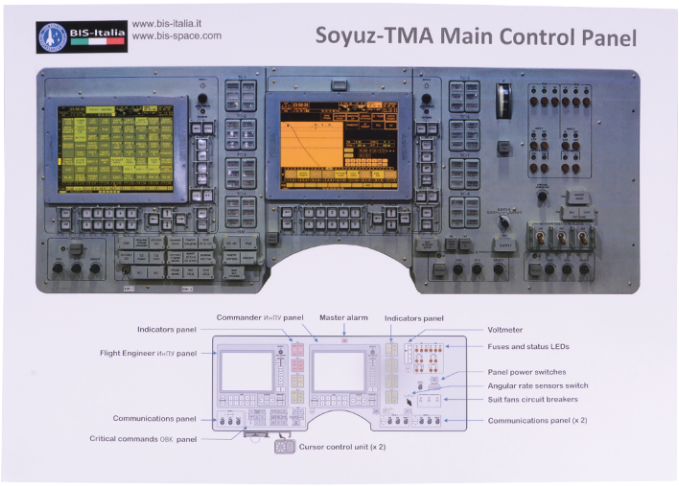 Bis Italia Soyuz Tma Poster - Floor Plan (767x1023), Png Download