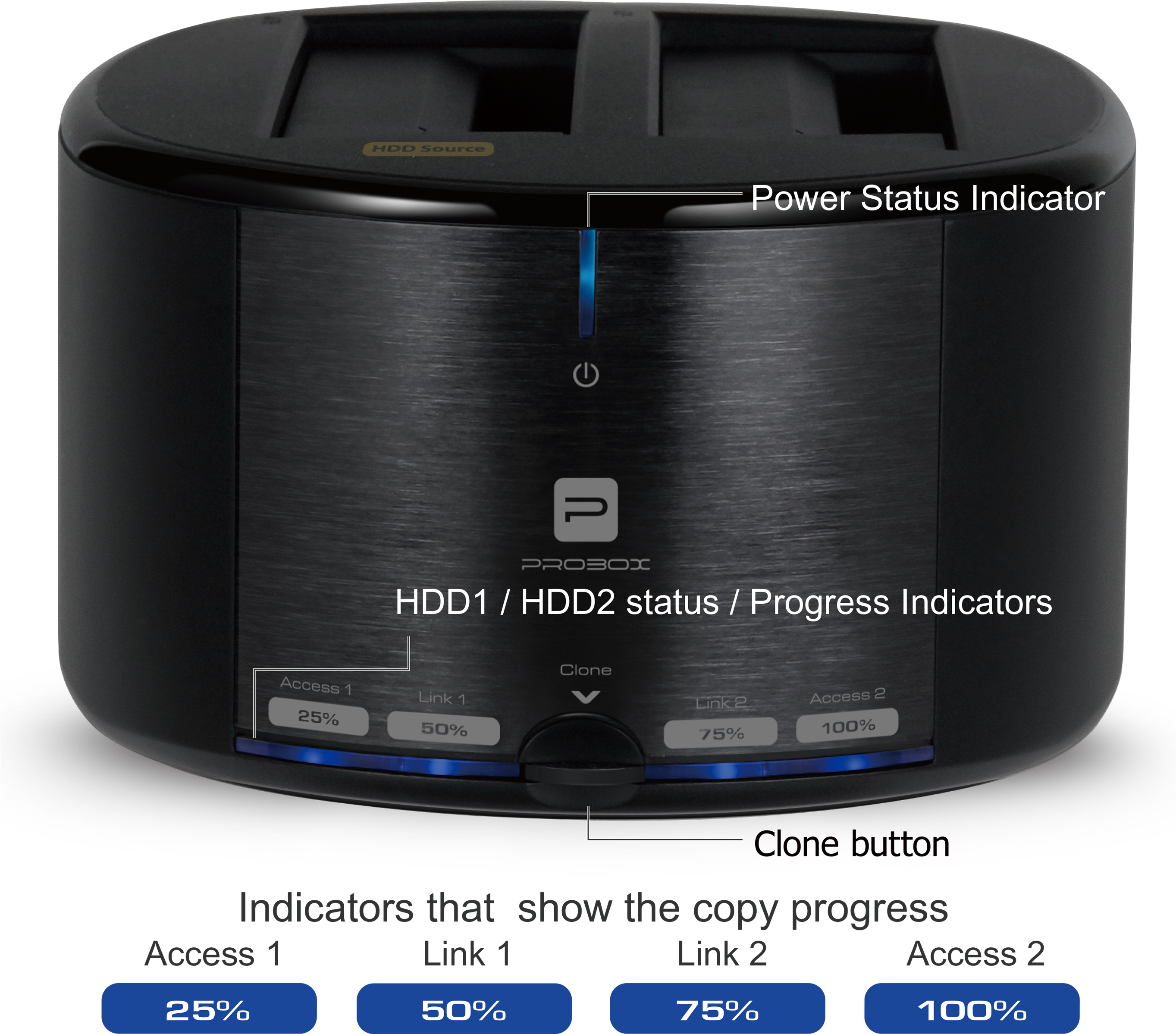 Standalone Hdd Duplicator With One-button - Gadget (3000x3000), Png Download