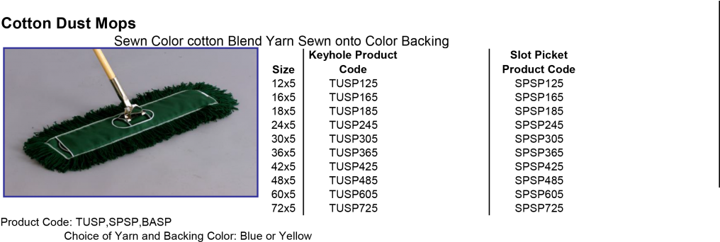 Cotton Dust Mops Sewn Color Cotton Blend - Willow (1024x346), Png Download