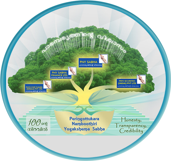 Toggle Navigation - National Cheng Kung University, Banyan Garden (600x700), Png Download