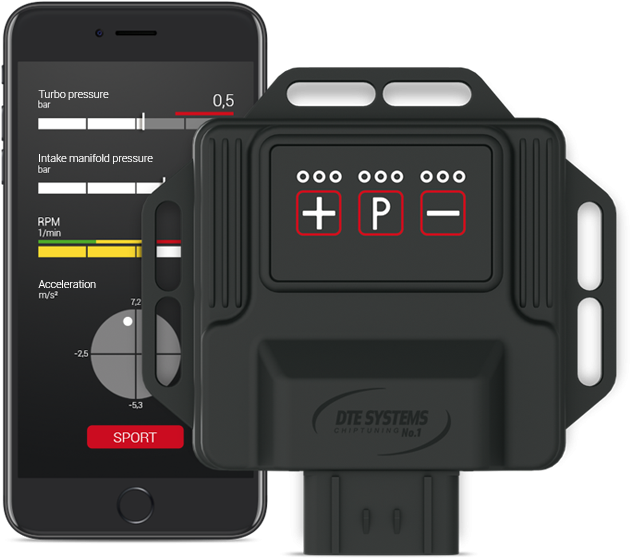 Dte Powercontrol - Dte Systems Power Control (750x564), Png Download