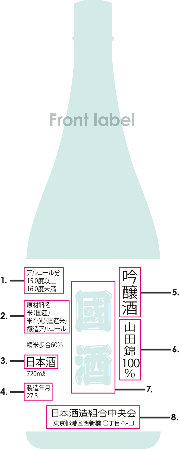 Japanese Sake - Bottle (744x1804), Png Download