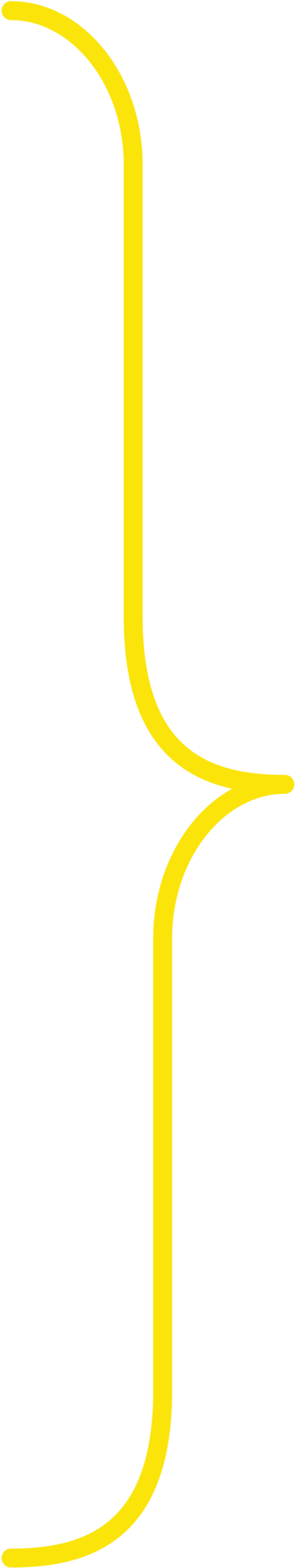 Asset 2@10x - Parallel (1000x2467), Png Download