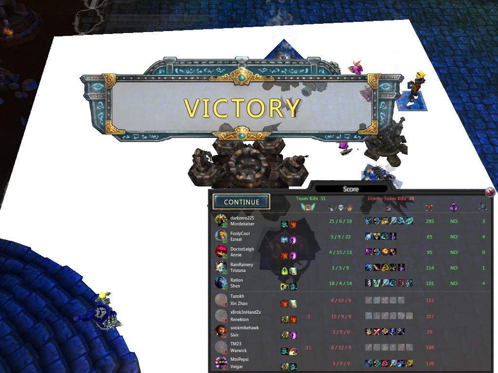 Don't Ask Why I Bought Hextech Gunblade - Dragon Master Swain (1024x768), Png Download