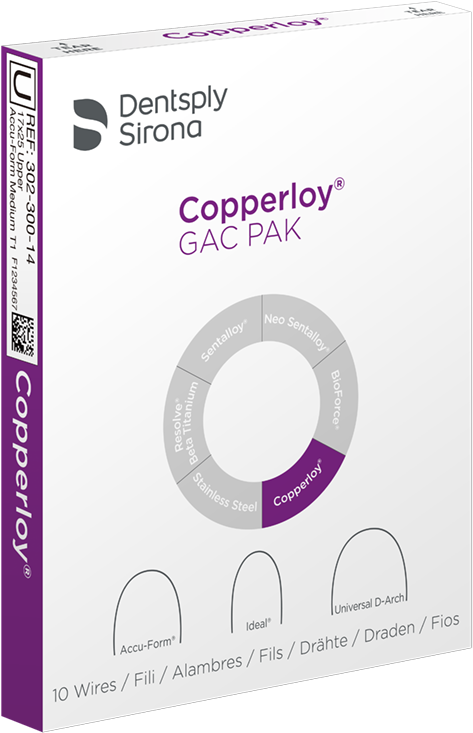 Copperloy Nickel Titanium - Utility Software (500x750), Png Download