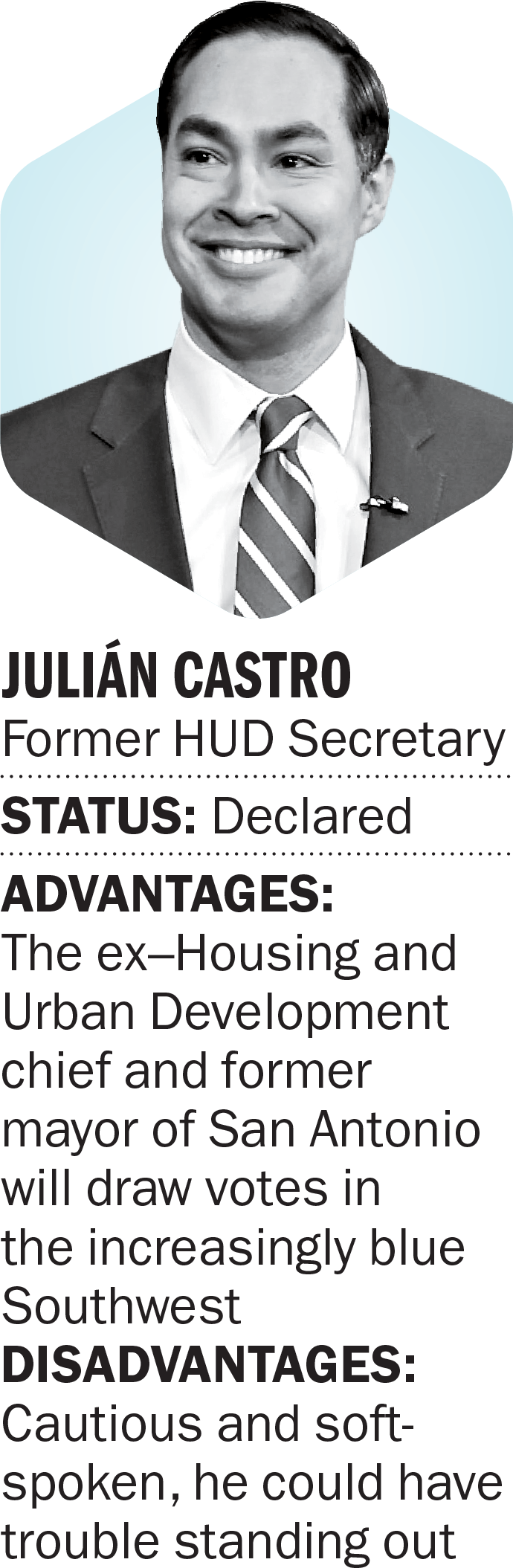 Castro Graduated From Stanford University And Harvard - Sign (690x2109), Png Download