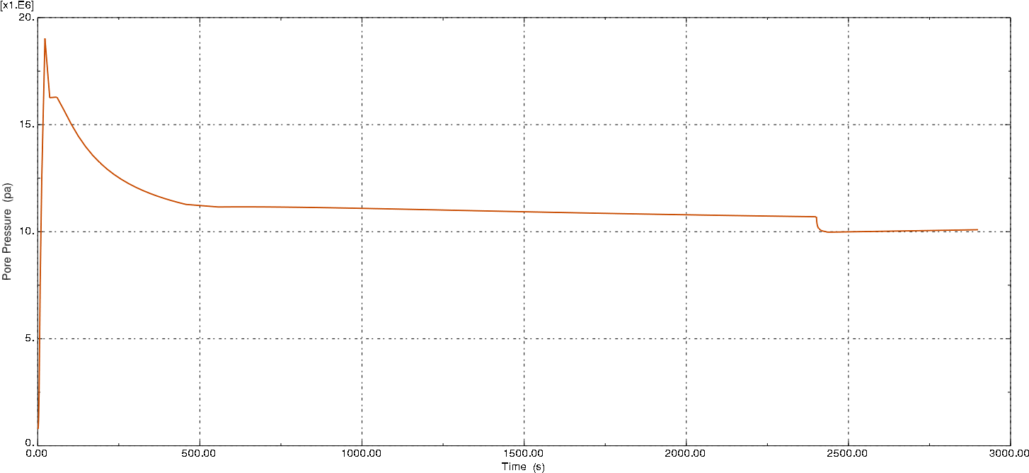 Node 1 - Pattern (1488x698), Png Download