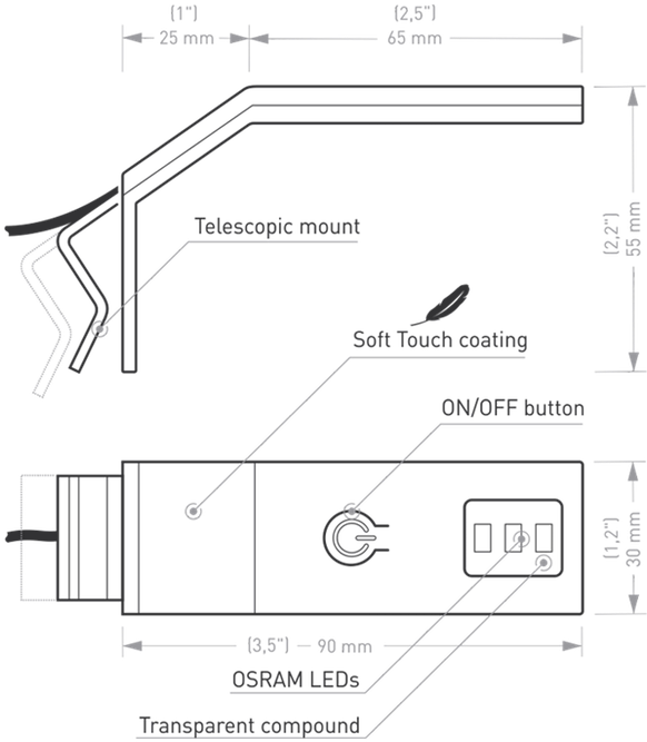 Nimbus Is Designed To Include Three Super Bright German - Diagram (700x799), Png Download