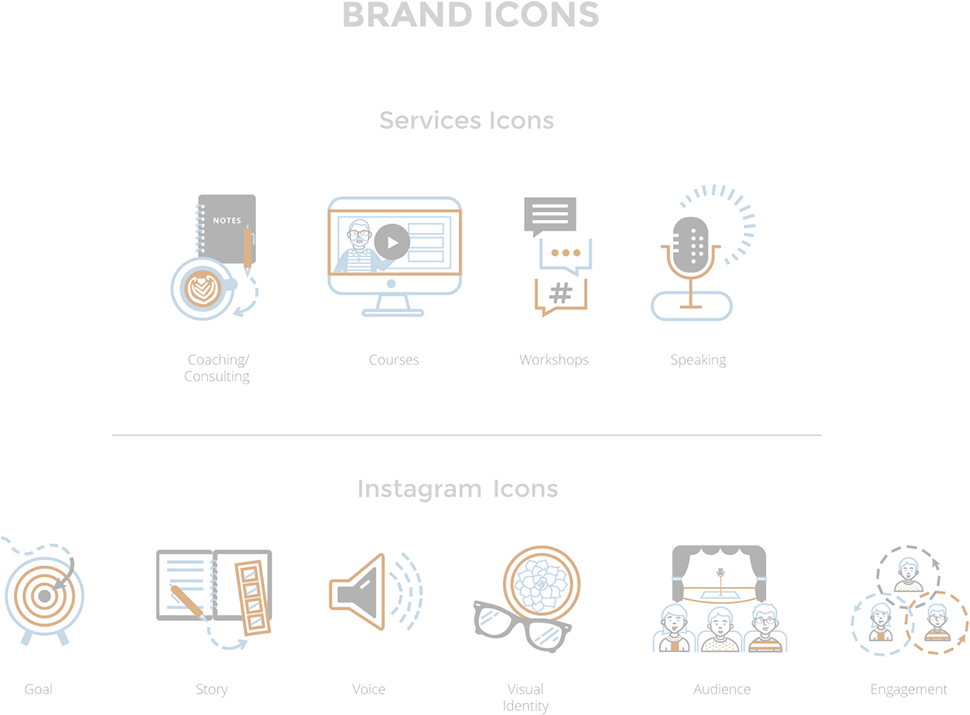 Zoom In To See An Icon Of Tyler Himself There's Much - Diagram (1400x798), Png Download