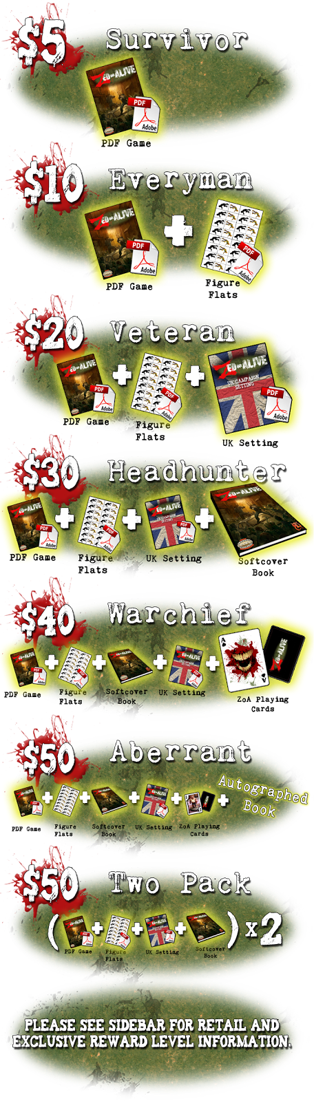 Zed Or Alive Is A Campaign-based Miniatures Skirmish - Flyer (456x1600), Png Download