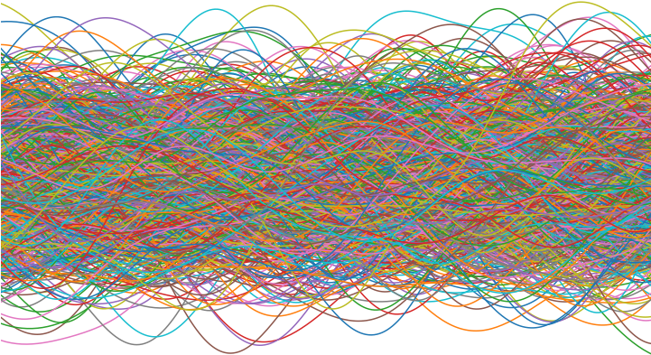 Deep Learning As Pinball - Circle (720x432), Png Download