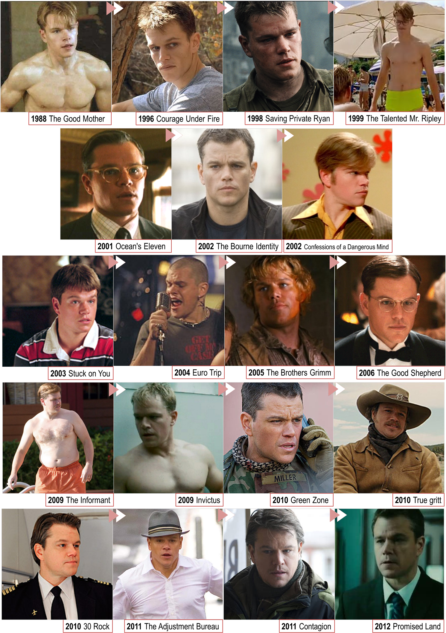 Matt Damon Multiple Faces - Matt Damon (1492x2126), Png Download