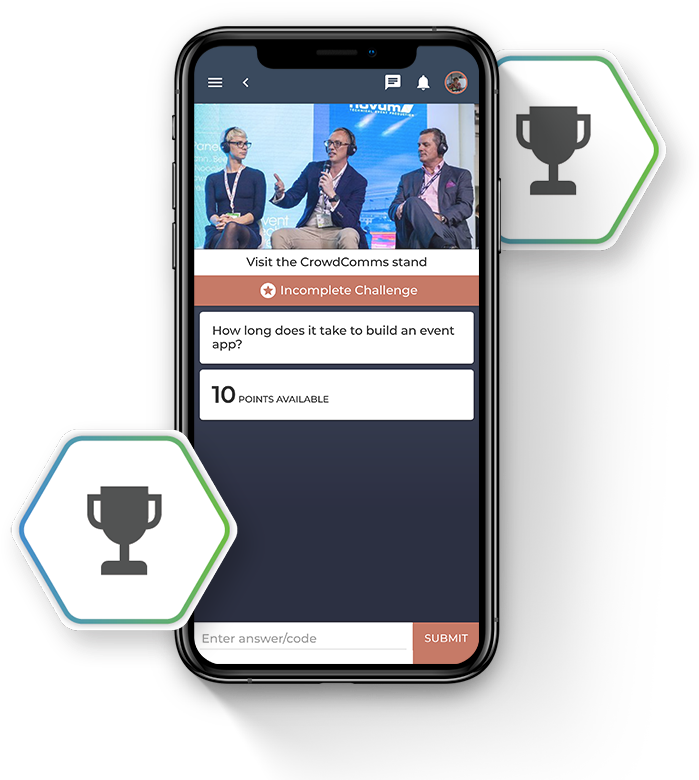 Gamification - Mobile Device (787x823), Png Download