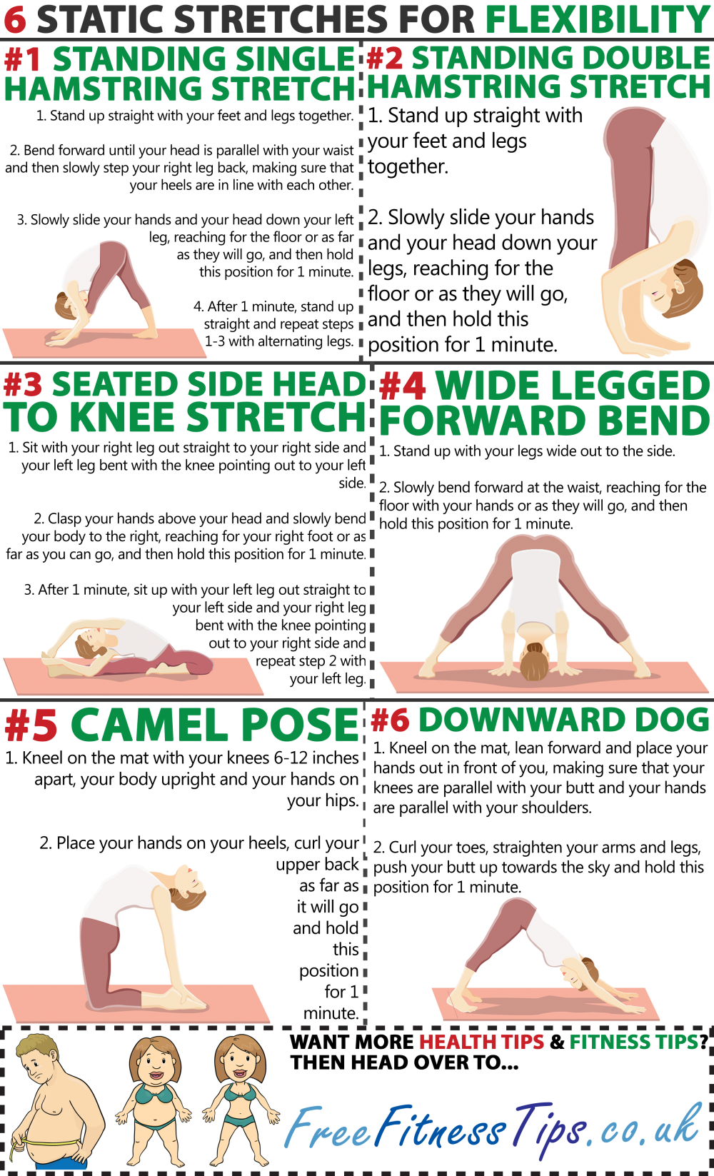 6 Static Stretches For Flexibility - Types Of Stretching Infographic (1000x1647), Png Download