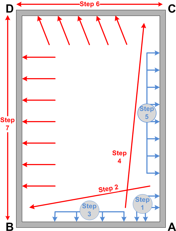 Power Stretching - Direction To Stretch Carpet (617x826), Png Download