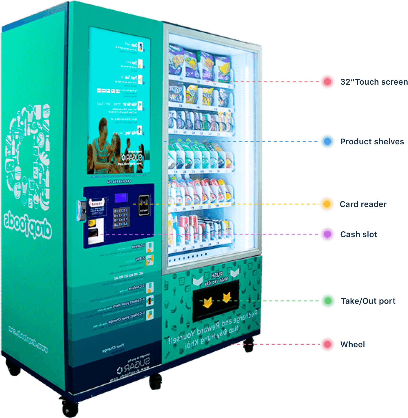 Dropfoods Vending Machine Technologies - Display Advertising (1408x1442), Png Download