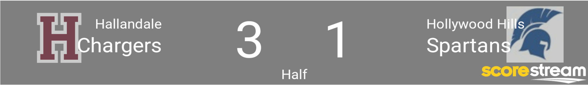 Coachperry24 Posted A Picture And Said - Google Calendar (2000x1125), Png Download