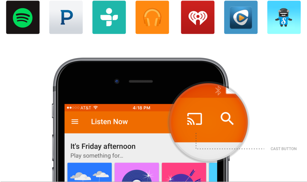 Appz - Iheartradio (1000x617), Png Download