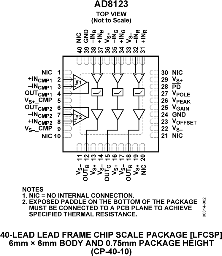 Ad8123 Pin Configuration - Pin Diagram (760x872), Png Download