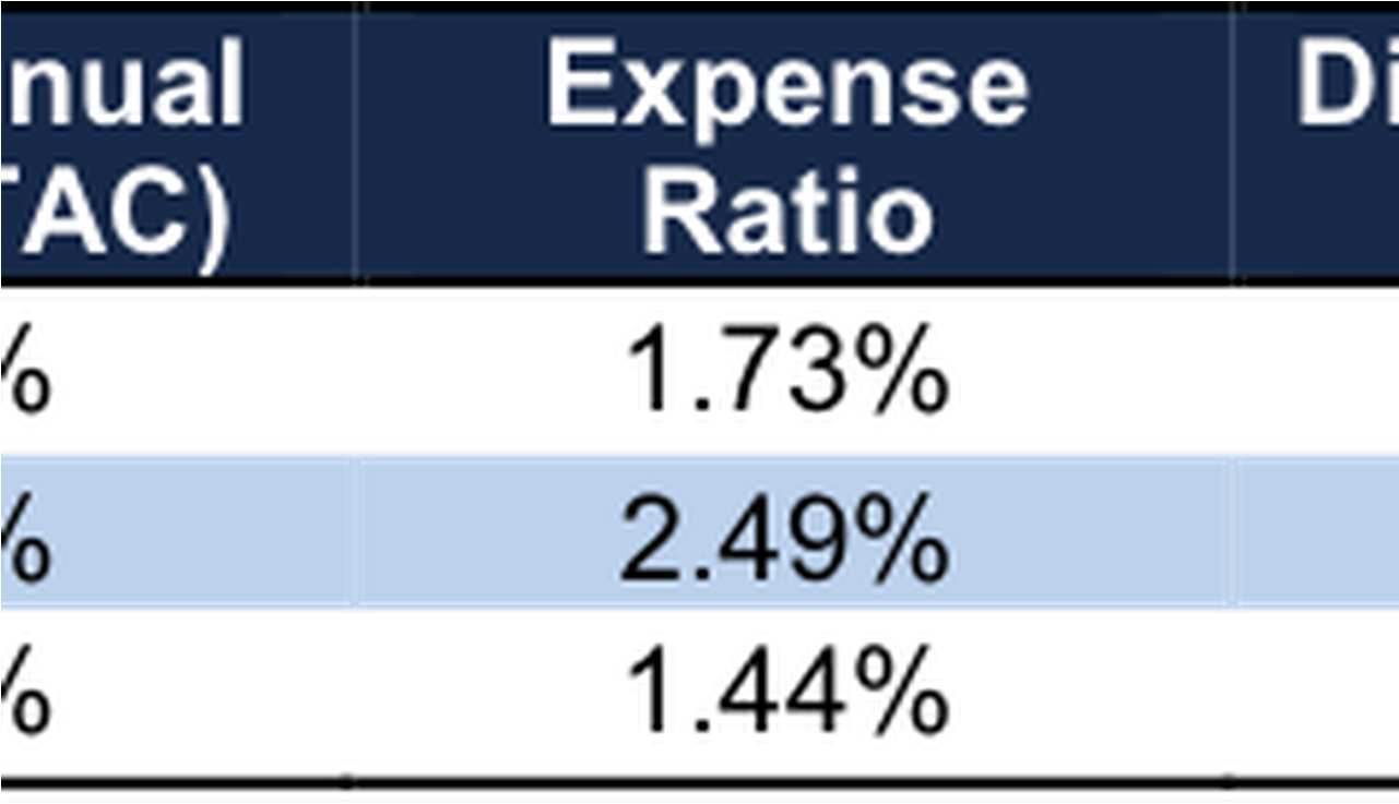 5 Train Nyc (1280x868), Png Download