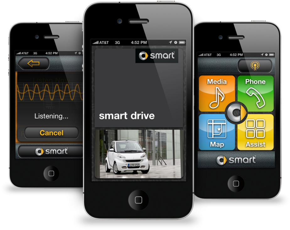 Mb Smart Phonecollage - Iphone (1000x769), Png Download