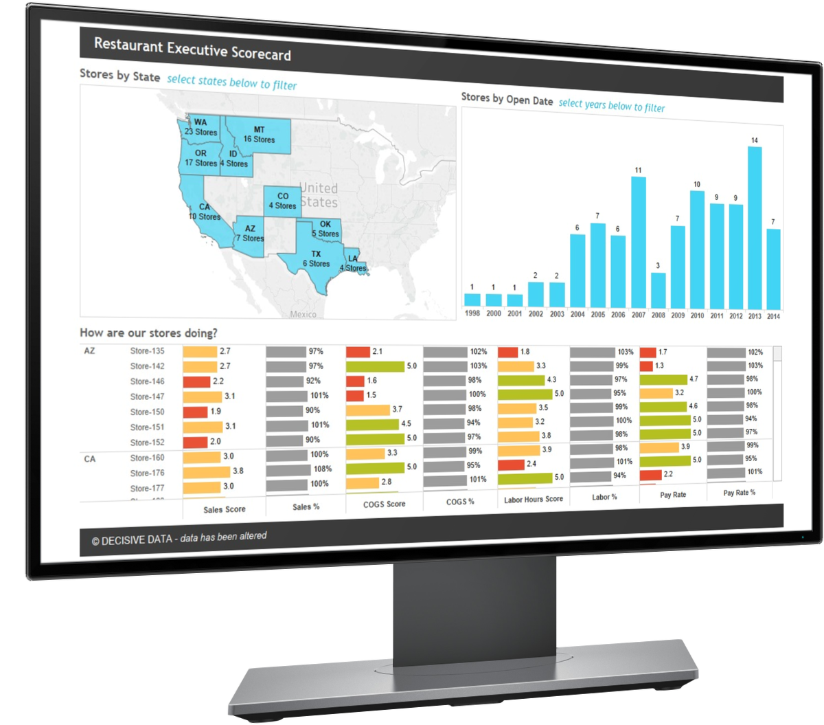 Customer Case Studies - Led-backlit Lcd Display (1500x1250), Png Download
