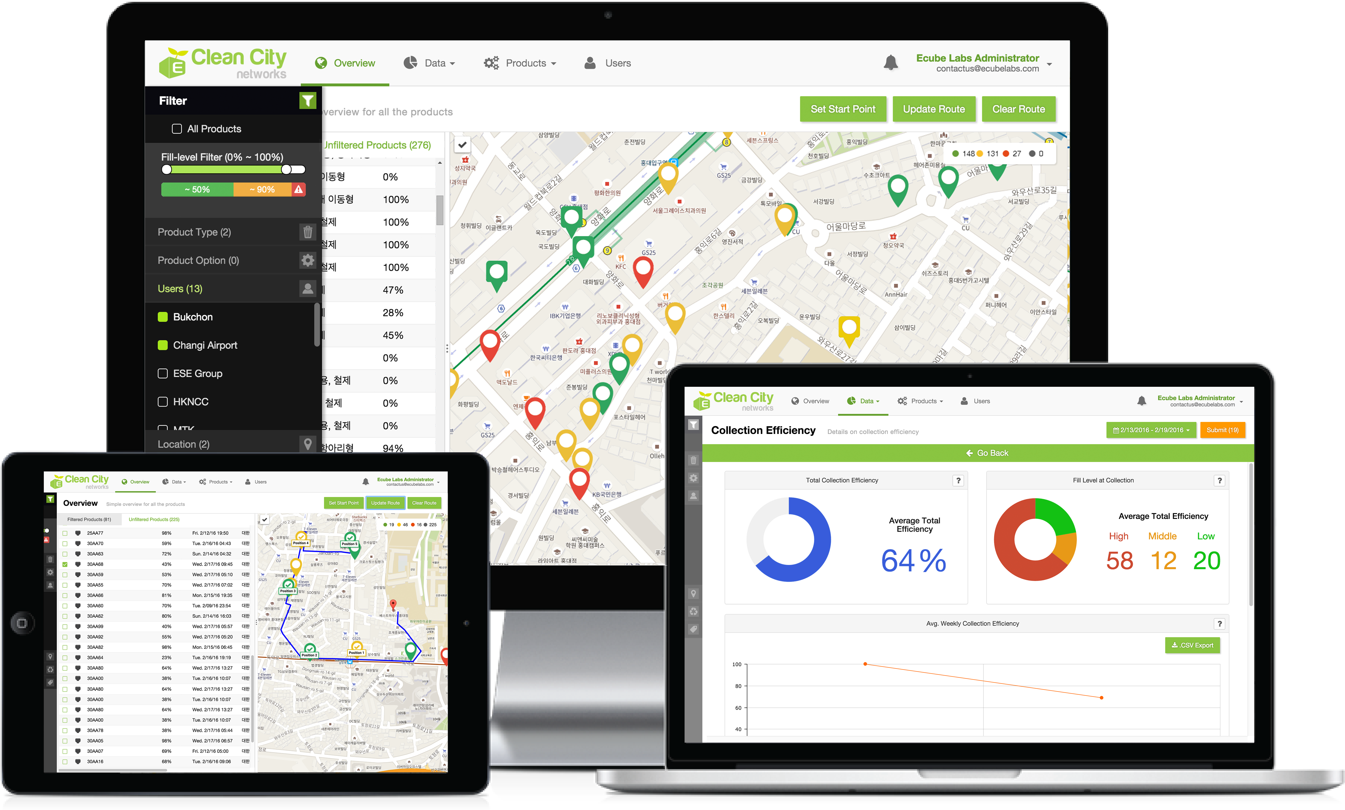 How To Prevent Waste Bins From Overflowing - Clean City Networks (5901x3536), Png Download