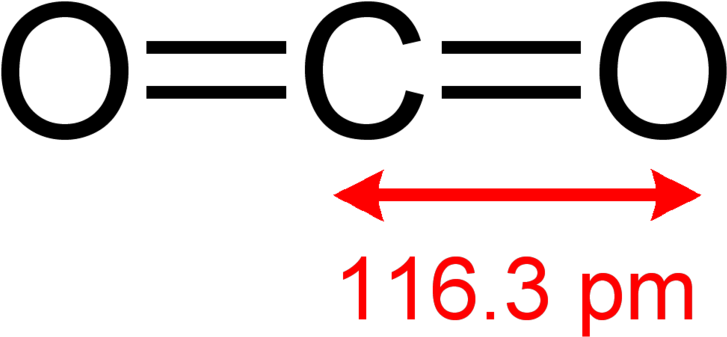 800px Carbon Dioxide 2d Dimensions - Carbon Dioxide Molecule (800x410), Png Download