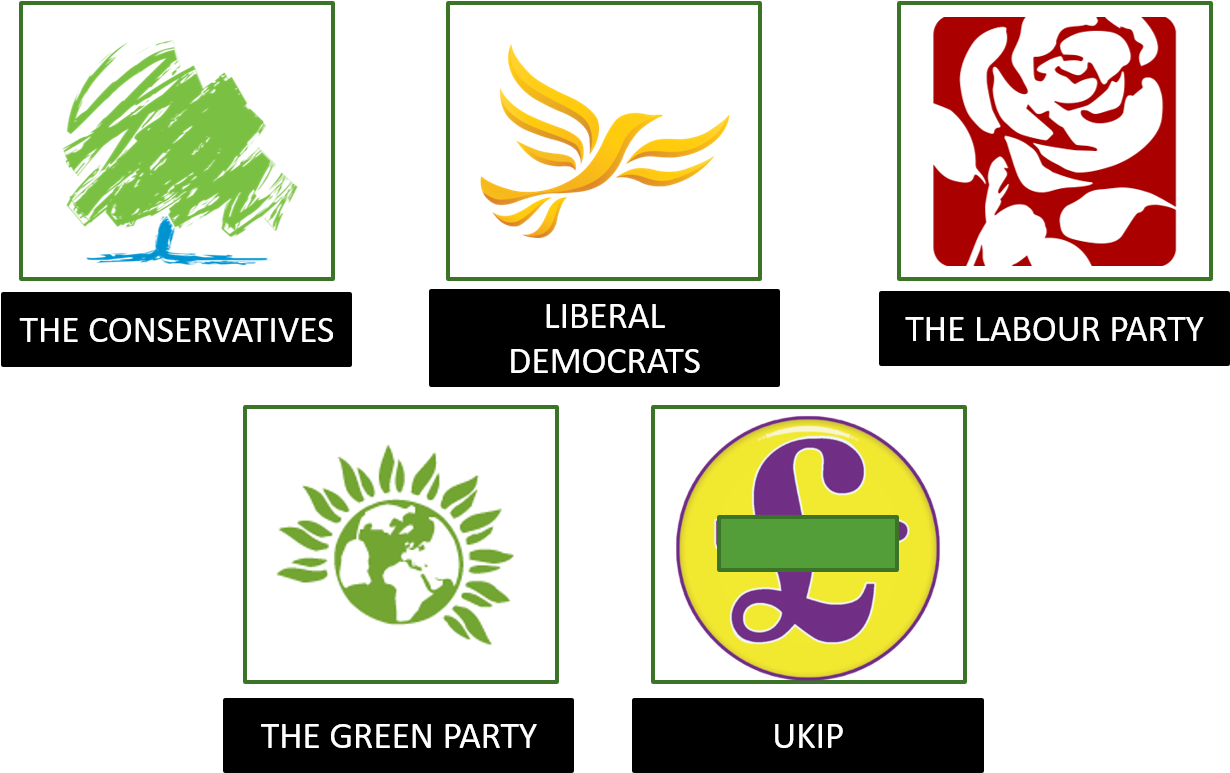 21st Nov - British Political Party Logos (1234x780), Png Download