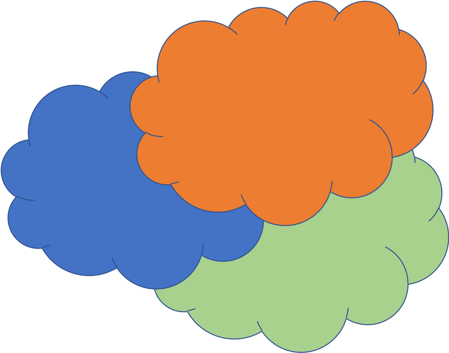 Multicloud Is The New Normal Today - Seedless Fruit (920x724), Png Download